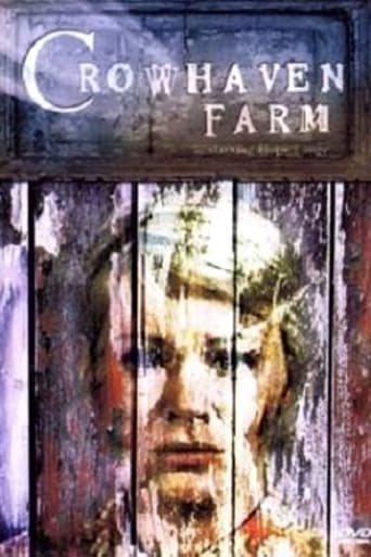 Poster of Crowhaven Farm