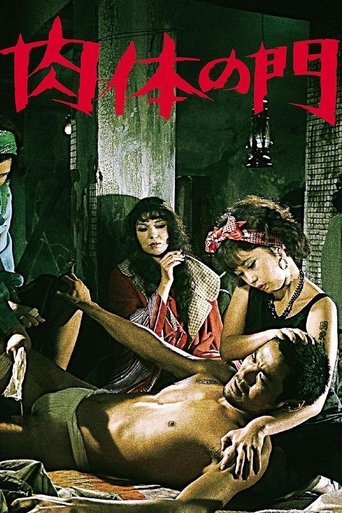 Poster of Gate of Flesh