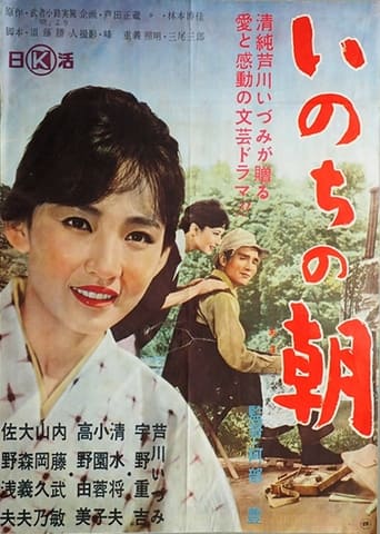 Poster of Dawn of a Canvas