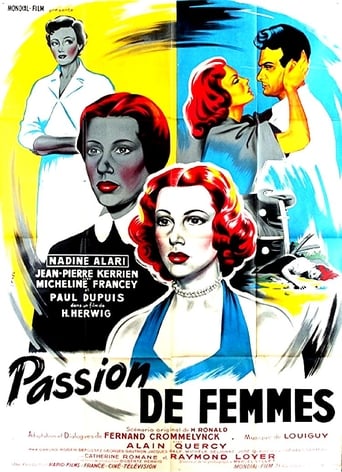 Poster of Passion de femmes