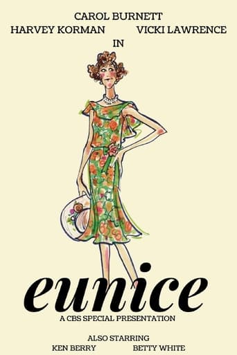 Poster of Eunice