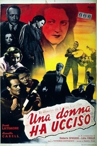 A Woman Has Killed Poster of A Woman Has Killed