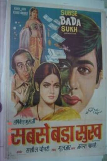 Poster of Sabse Bada Sukh