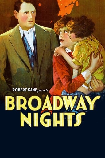 Poster of Broadway Nights