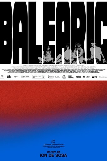 Poster of Balearic