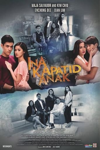 Poster of Ina, Kapatid, Anak