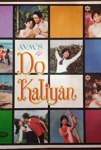 Poster of Do Kaliyan