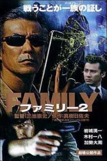 Poster of Family 2