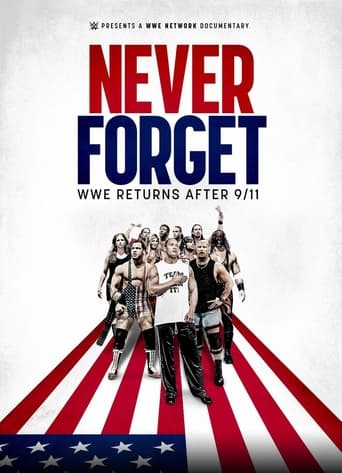 Poster of Never Forget: WWE Returns After 9/11