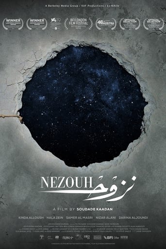 Poster of Nezouh