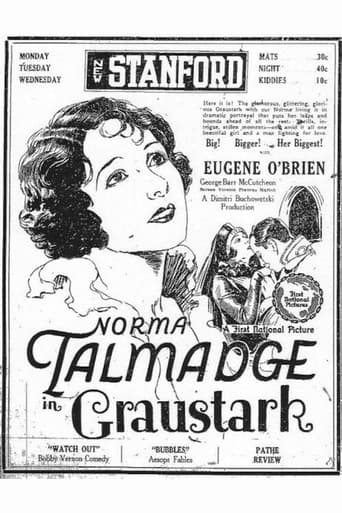 Poster of Graustark