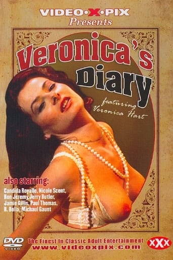 Poster of Veronica's Diary