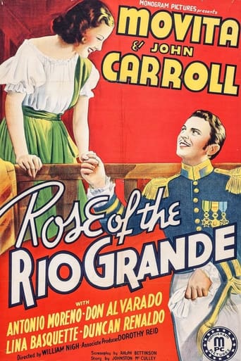 Poster of Rose of the Rio Grande