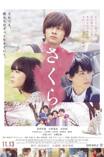 Poster of Sakura