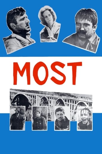 Poster of The Bridge