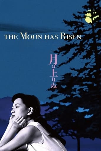 Poster of The Moon Has Risen