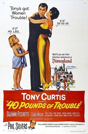 Poster of 40 Pounds of Trouble