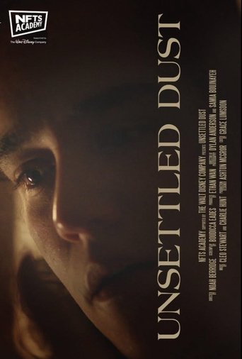 Poster of Unsettled Dust