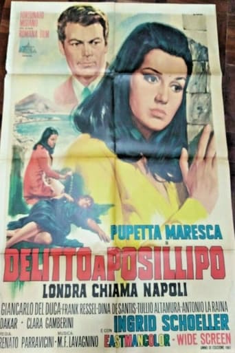 Poster of Delitto a Posillipo