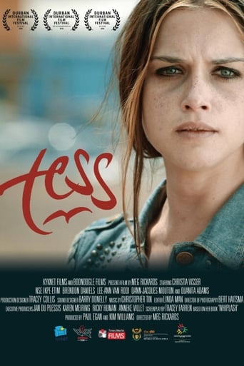 Poster of Tess