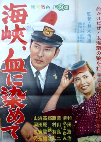 Poster of Blood-Red Water in the Channel