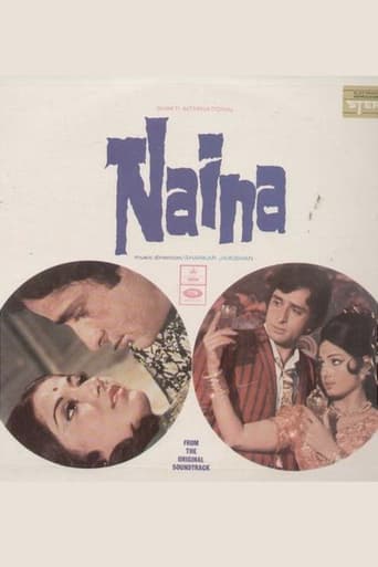 Poster of Naina