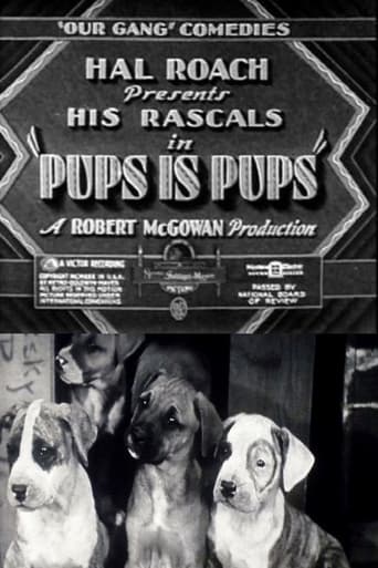 Poster of Pups Is Pups