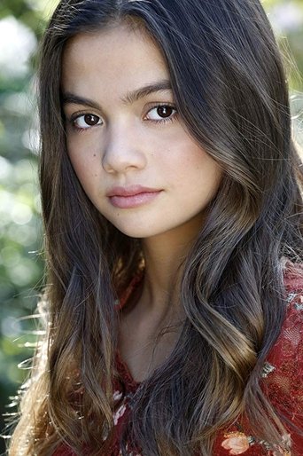 Actor Age Check - How old was Siena Agudong in…
