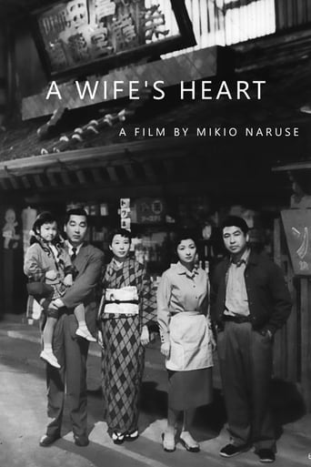 Poster of A Wife's Heart