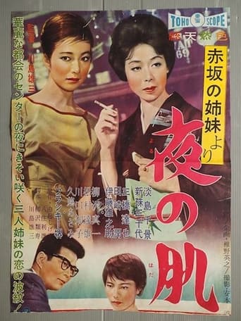 Poster of The Akasaka Sisters: Soft Touch of Night