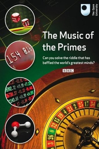 Poster of The Music of the Primes
