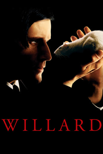 Poster of Willard