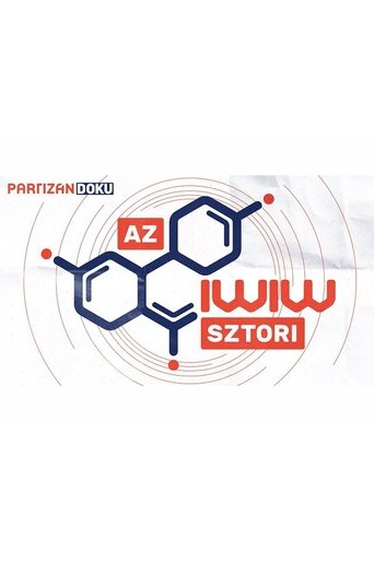 Poster of Az IWIW története