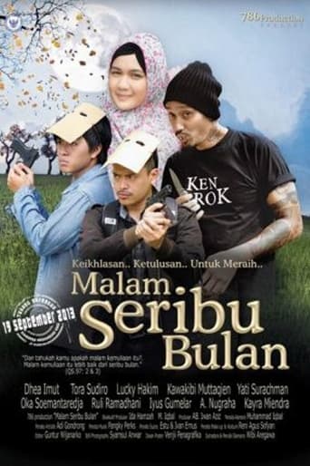 Poster of Malam Seribu Bulan