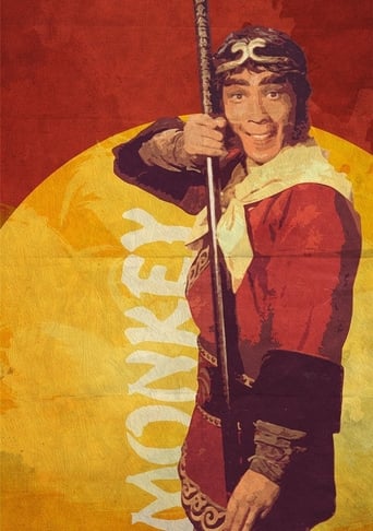 Poster of Monkey