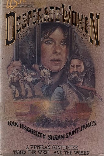 Poster of Desperate Women