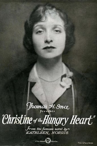 Poster of Christine of the Hungry Heart