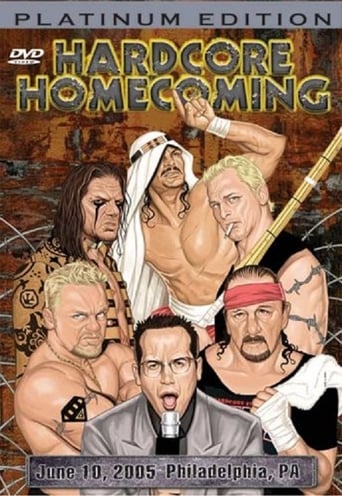 Poster of Hardcore Homecoming
