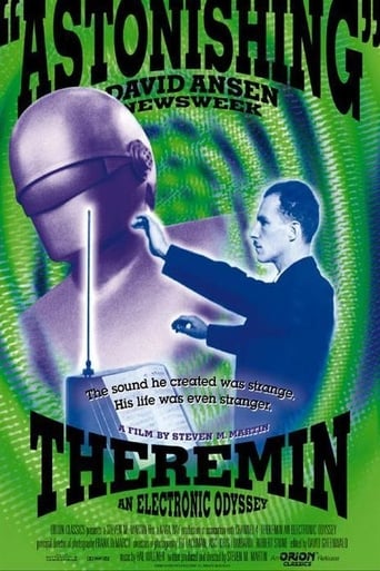 Poster of Theremin: An Electronic Odyssey