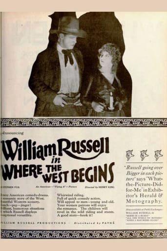 Poster of Where the West Begins