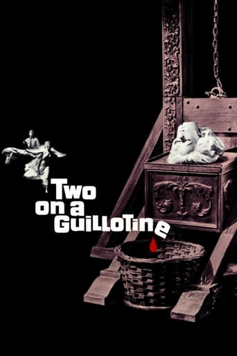 Poster of Two on a Guillotine