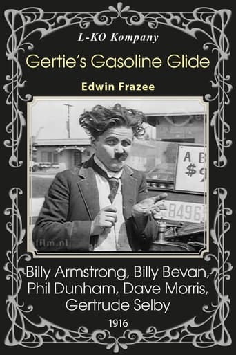 Poster of Gertie's Gasoline Glide