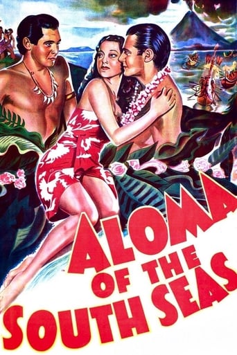 Poster of Aloma of the South Seas