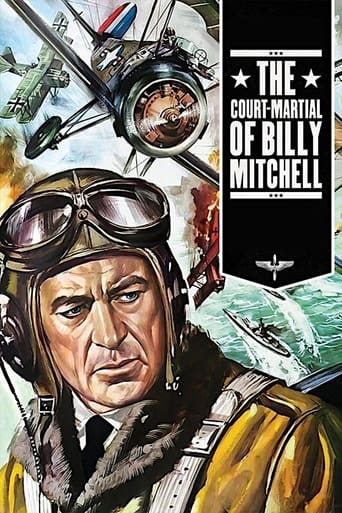 Poster of The Court-Martial of Billy Mitchell