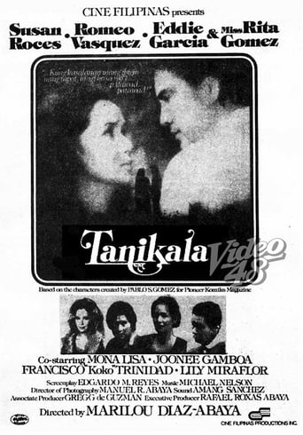 Poster of Tanikala