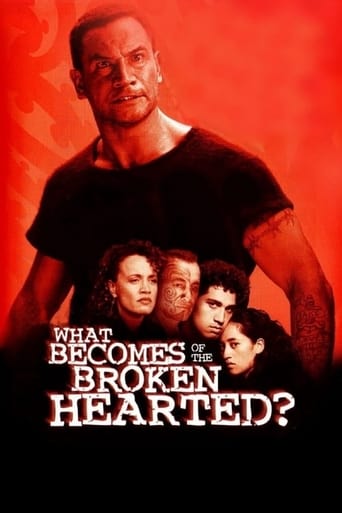 Poster of What Becomes of the Broken Hearted?