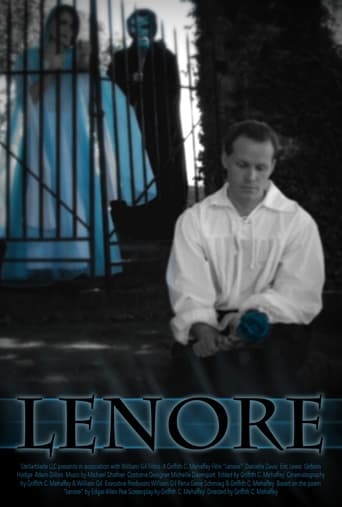 Lenore Poster of Lenore