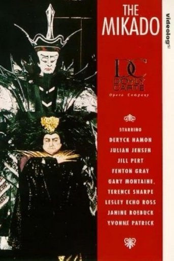 The Mikado Poster of The Mikado