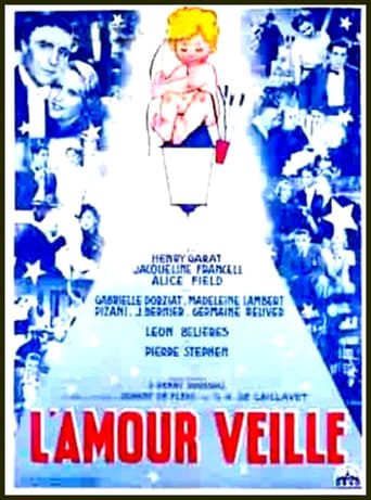 Poster of L'amour veille