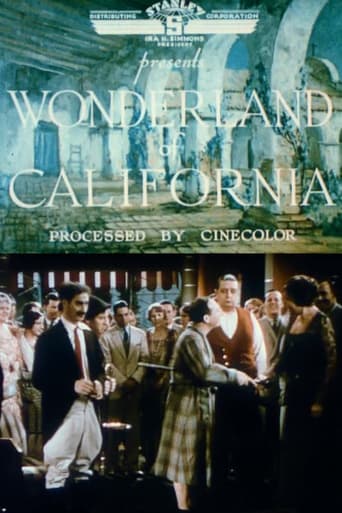 Poster of Wonderland of California